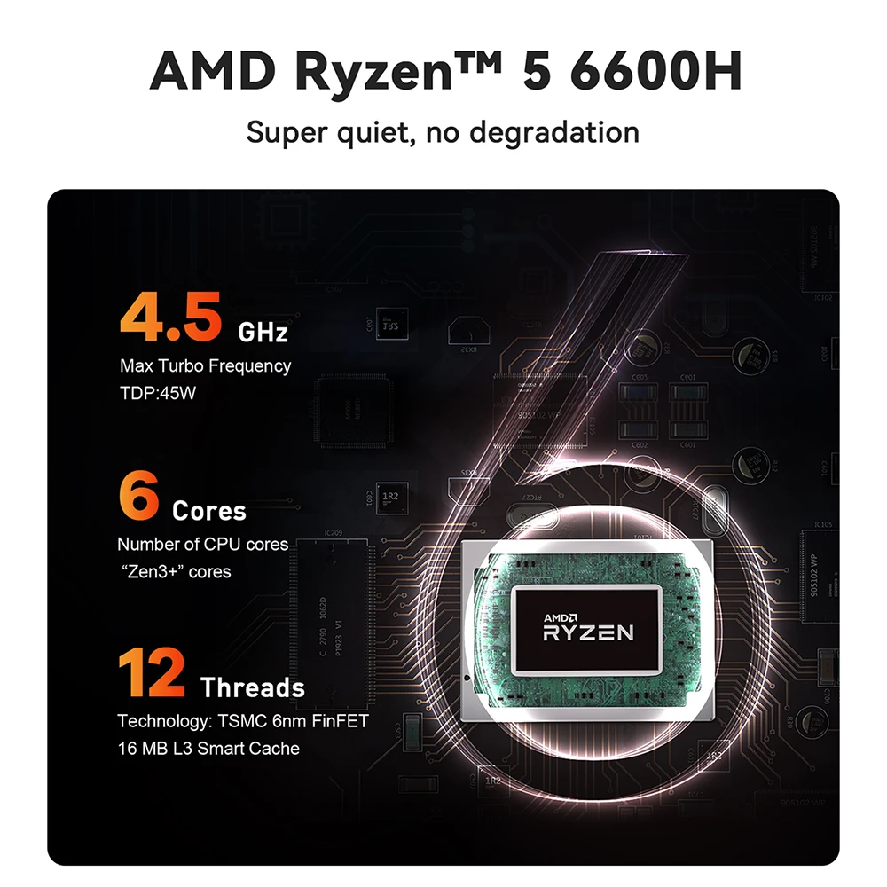 Beelink SER6 AMD Ryzen 5 6600H MINI PC Windows 11 Pro 16GB DDR5 4800MHZ 500GB NVME SSD WiFi 6 BT5.2 MINI PC Gamer Počítača4